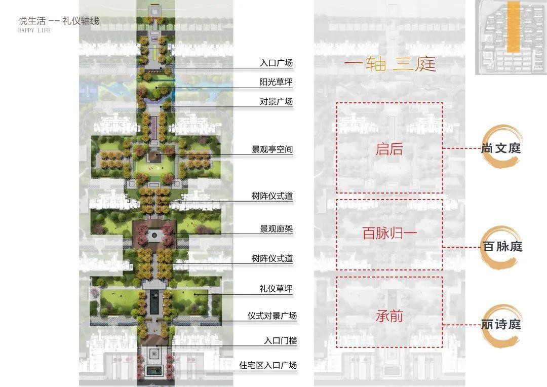 越秀北方|传世家府，私享千年东方礼序园林