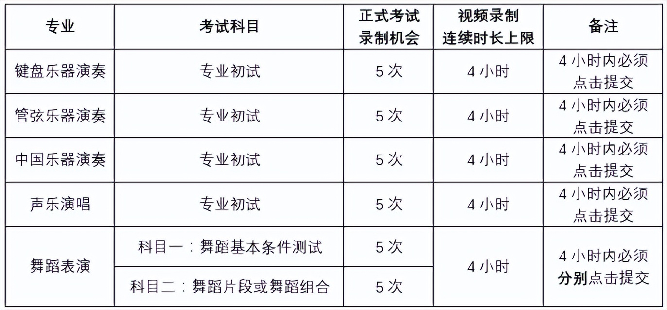 【星海音乐学院附中】2023年招生初试网络视频录制指引