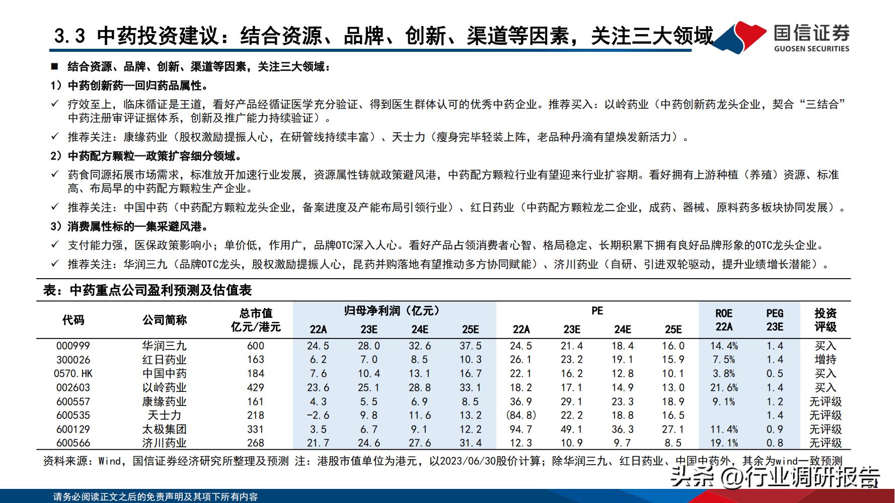 2024年医药行业投资策略报告,医药生物行业2024年策略报告