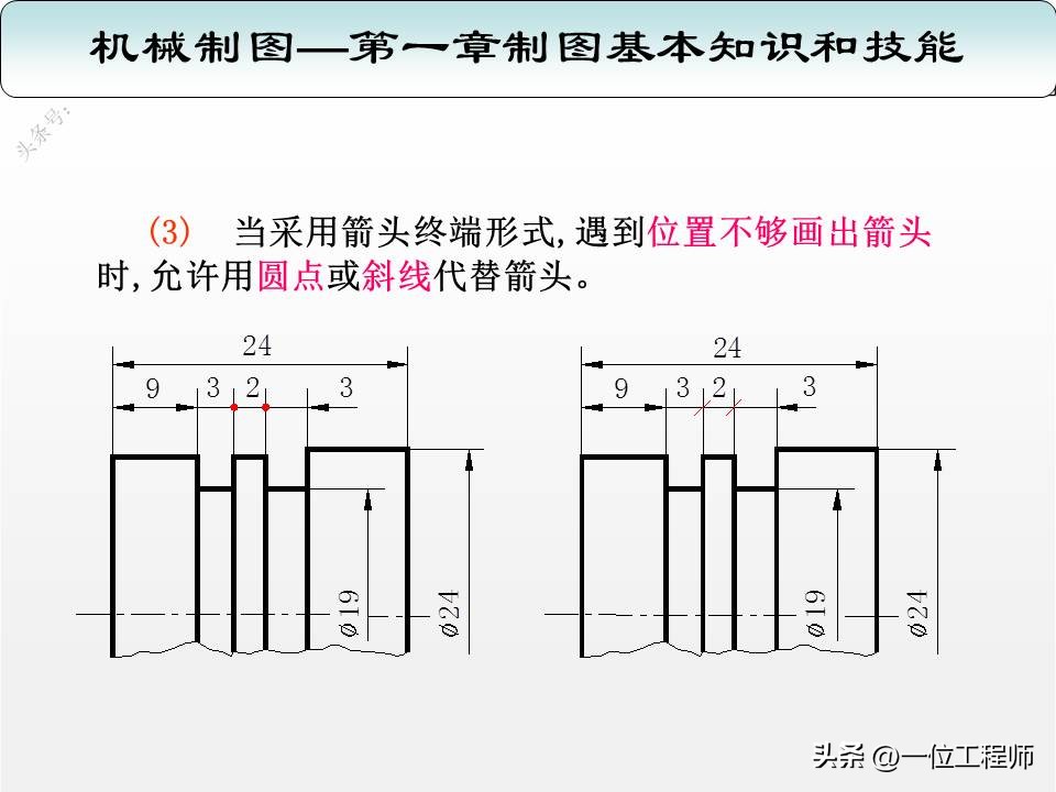 机械制图三视图入门画法,机械制图与识图画图技巧