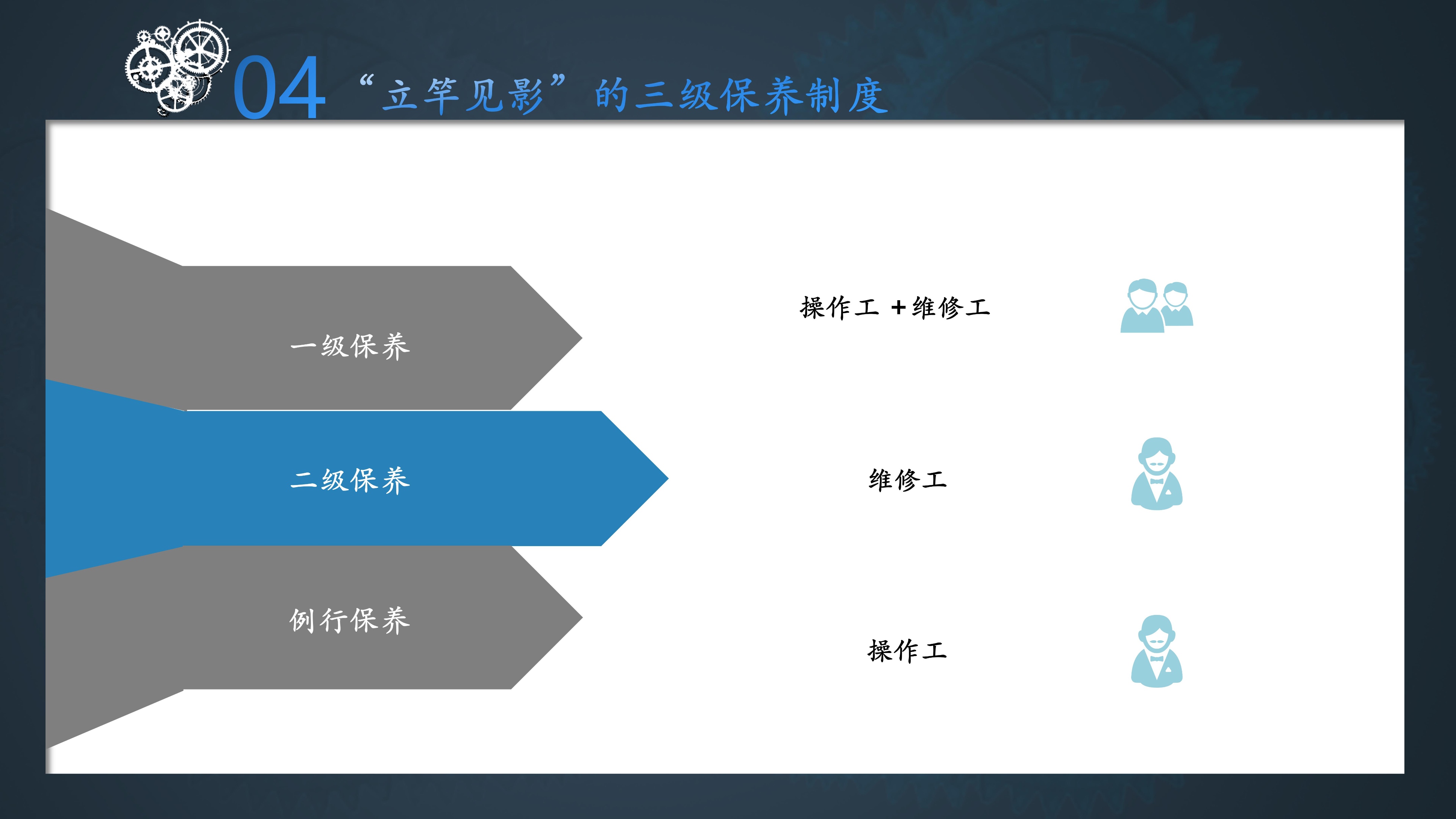设备管理维护软件,企业设备维护与管理有何体会