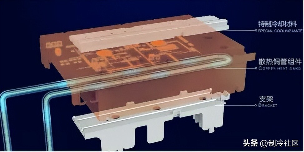 国产中央空调品牌,国产家用中央空调哪个品牌好