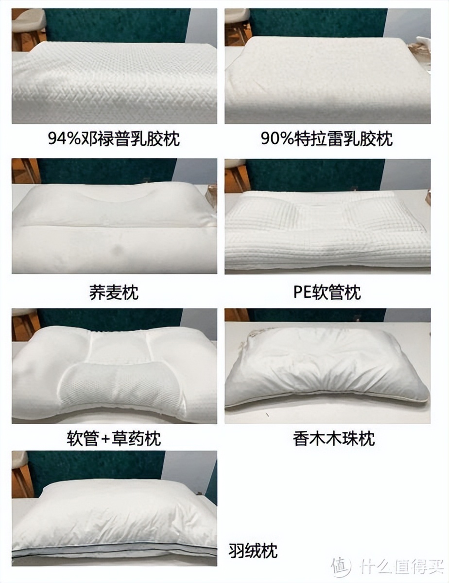 颈椎枕对颈椎病有用吗,记忆枕对颈椎好吗