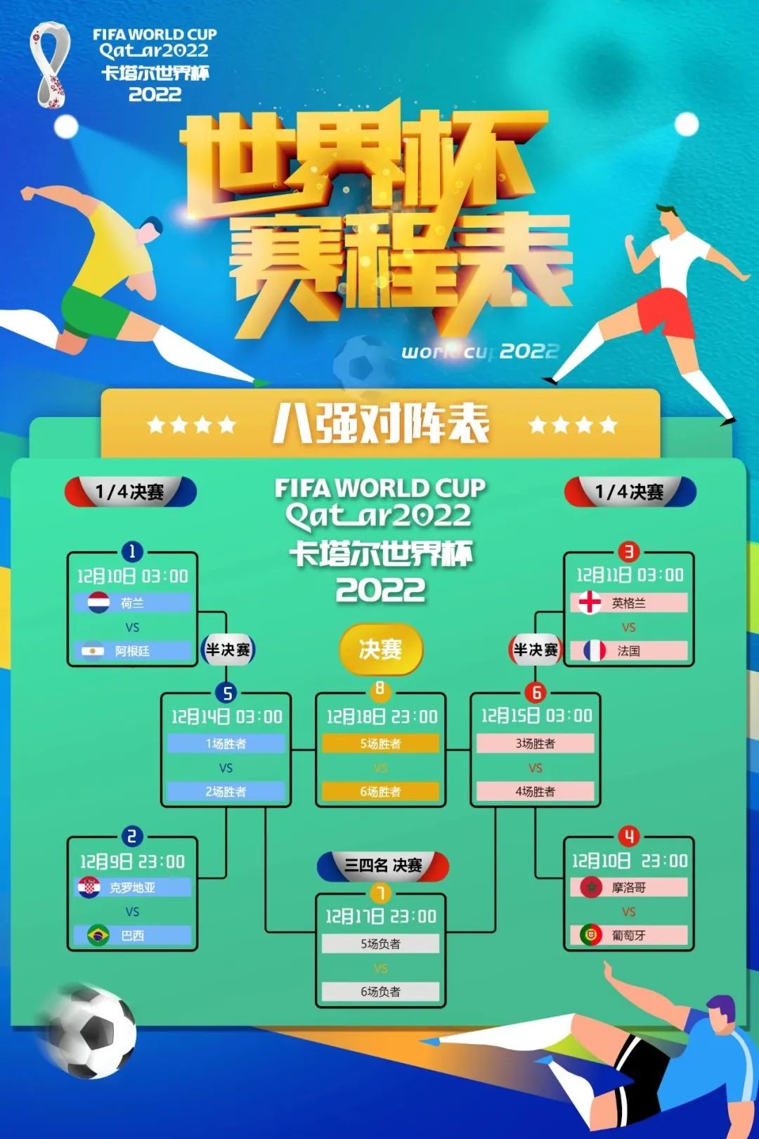 世界足球强国,世界足球中国篇