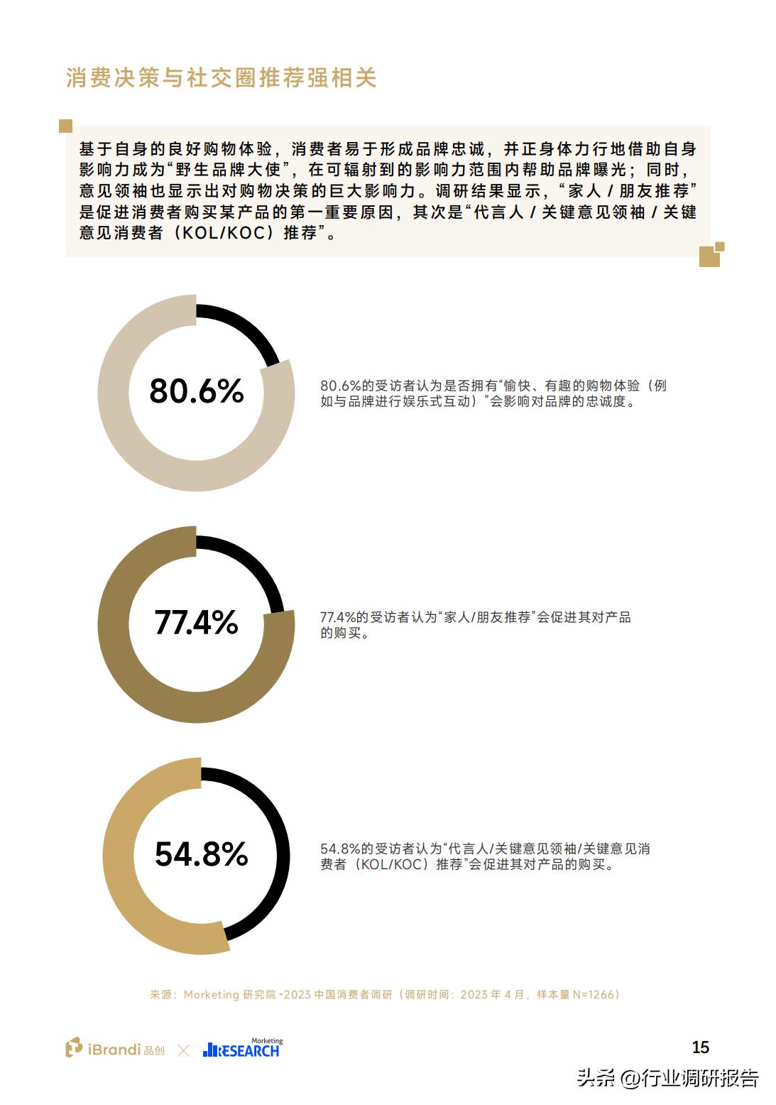 2023全球消费者洞察调研,2023年国民健康生活洞察报告