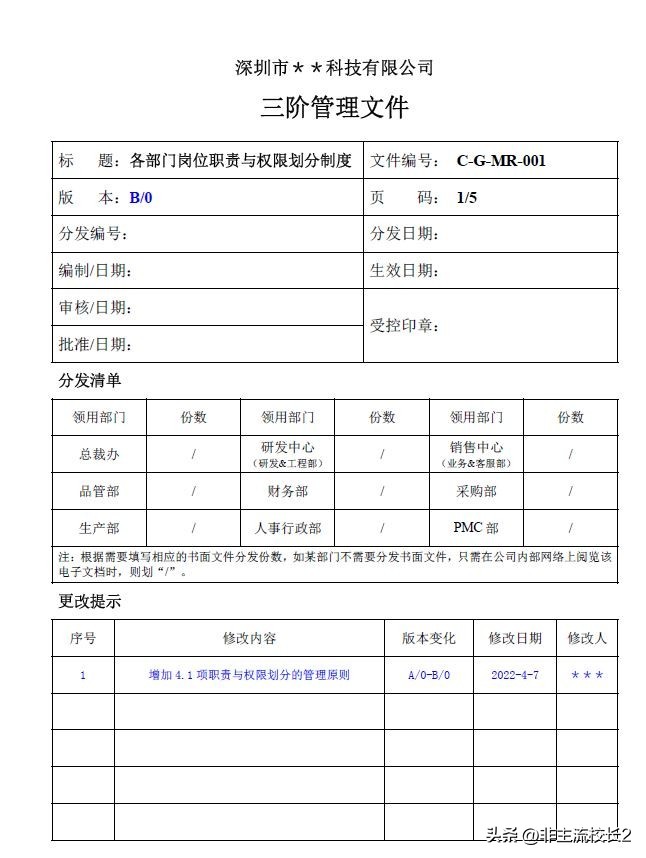 企业公司组织架构及分配方案,公司组织架构与岗位管理应遵循