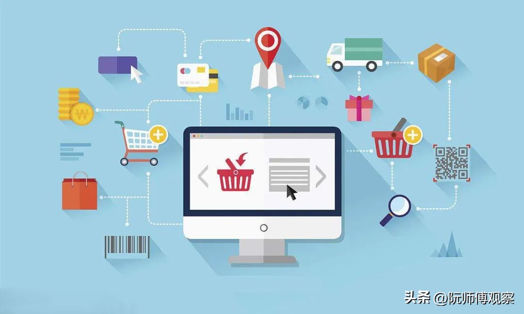 未来十大行业前景排行,未来投资前景好的行业