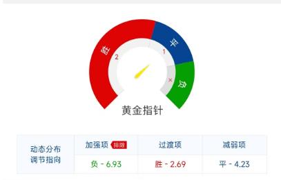 英超竞彩推荐曼城vs曼联,曼城vs曼联单场竞彩