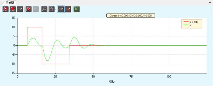 高创直线电机参数调试,高创伺服驱动器调试教程