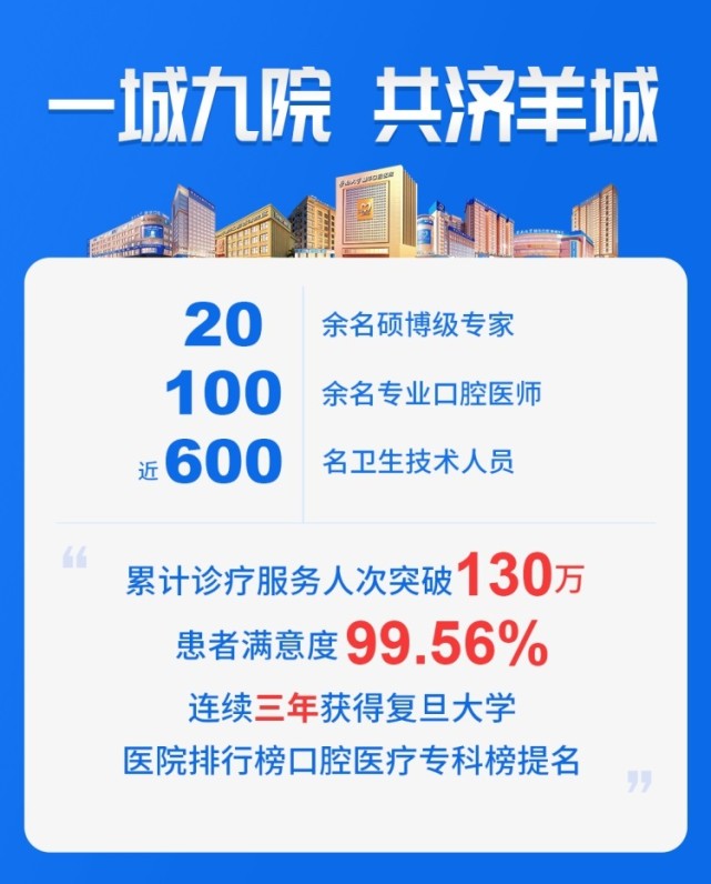金属自锁托槽经常口腔溃疡怎么办,戴托槽要怎么防止口腔溃疡