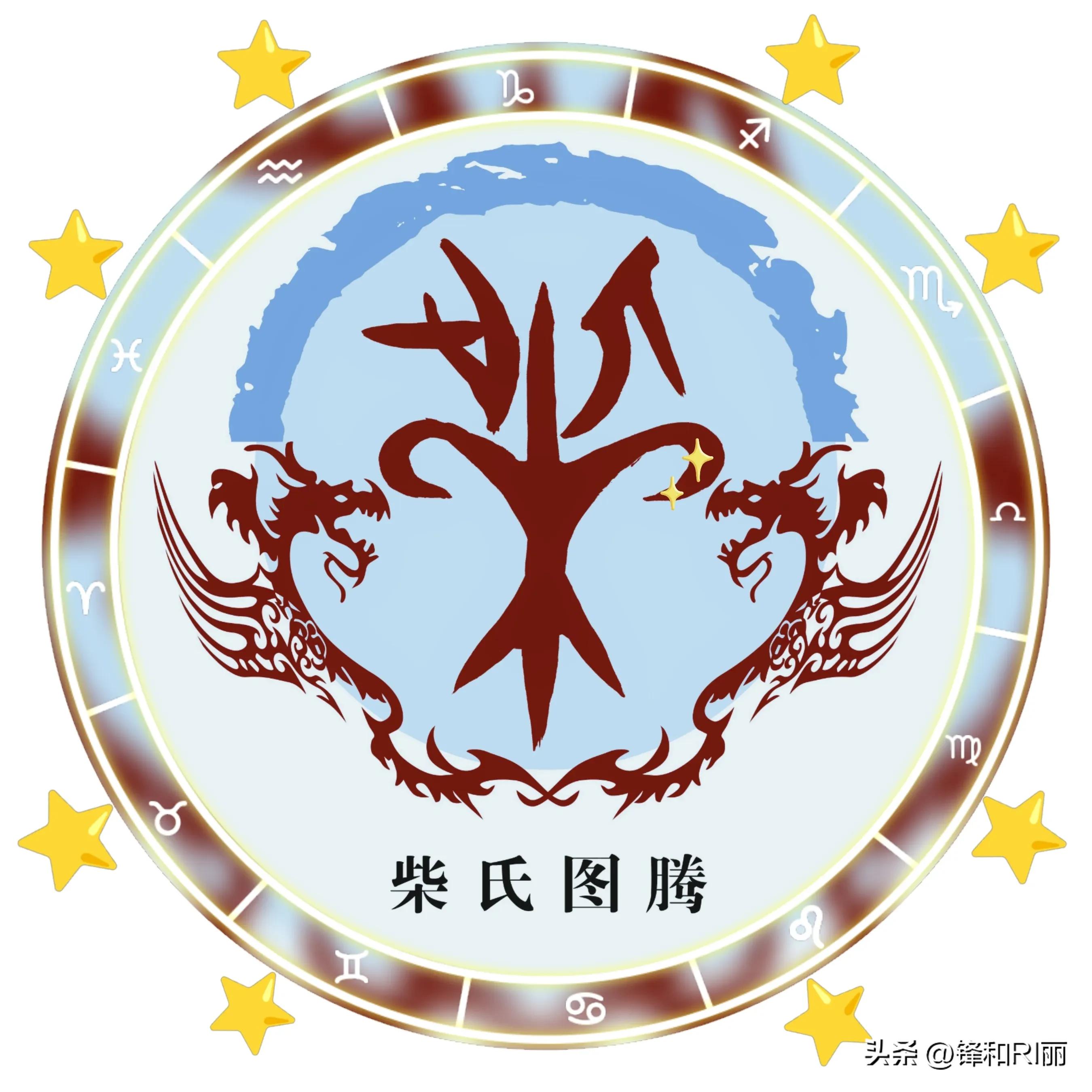 百家姓图腾图有前程似锦,古代百家姓氏图腾彭氏图腾