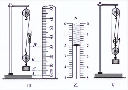 2022中考二模物理试卷及答案,2021年绵阳初二下物理试卷