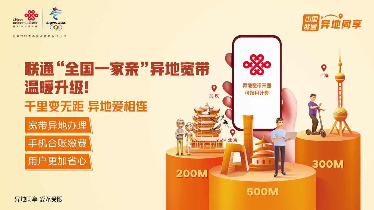 异地同享联通流量,联通异地同享业务