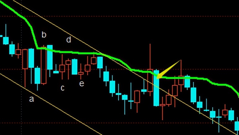 20230525期指模拟记录