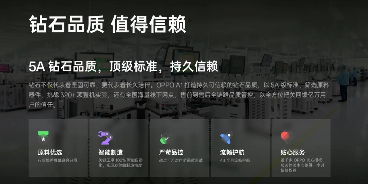 oppoa1活力版5g真实评测,测评oppoa11手机