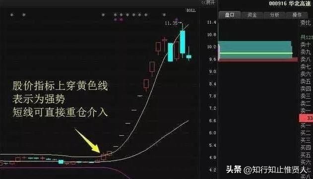 学到极致卡点,学到极致便是沧海一粟