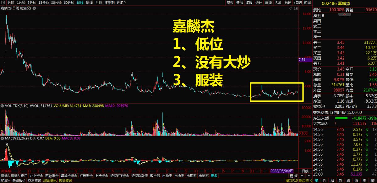 人民币贬值为什么利好出口型企业,人民币贬值利好物流吗