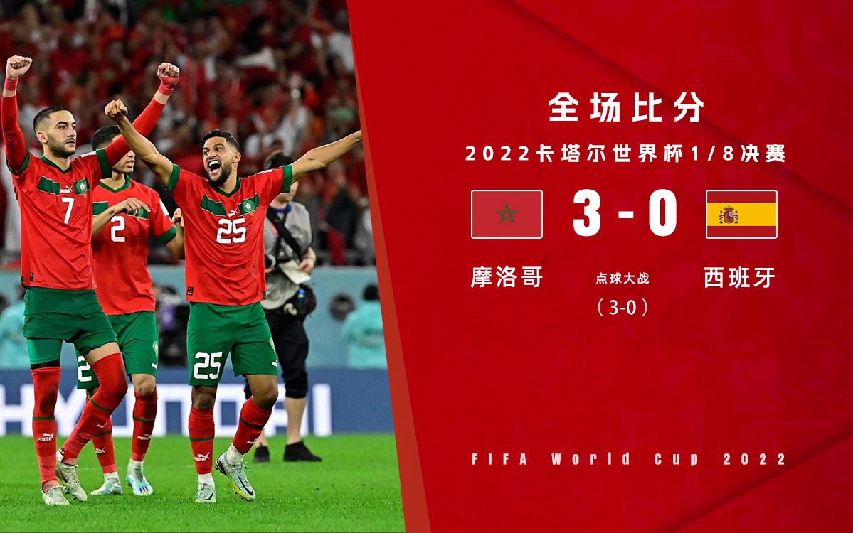 法国vs摩洛哥赛前消息,法国vs摩洛哥赛前信息