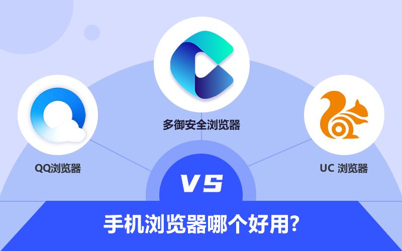 手机浏览器哪个好用，UC、多御和QQ浏览器对比