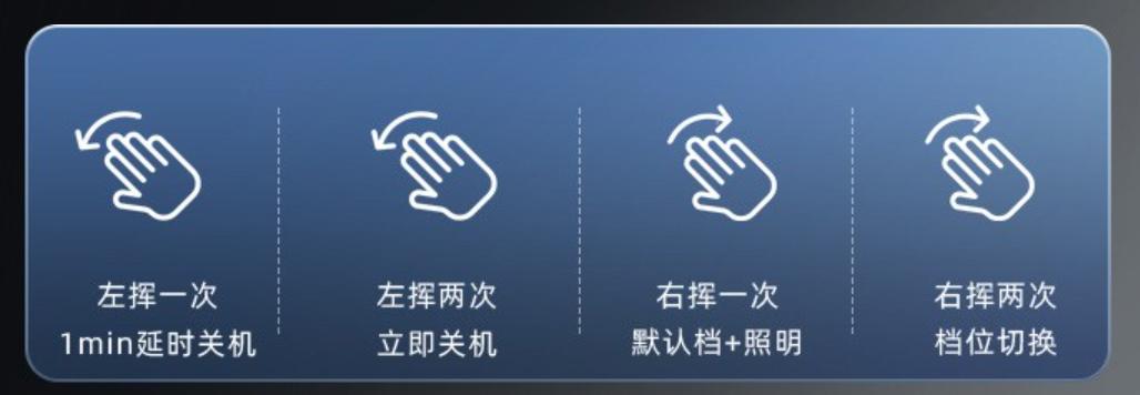 吸油烟效果最好的十款油烟机,厨房好用的油烟机推荐