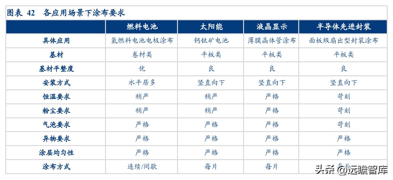 “小巨人”企业，曼恩斯特：拓锂电涂布之际，御国产替代之风