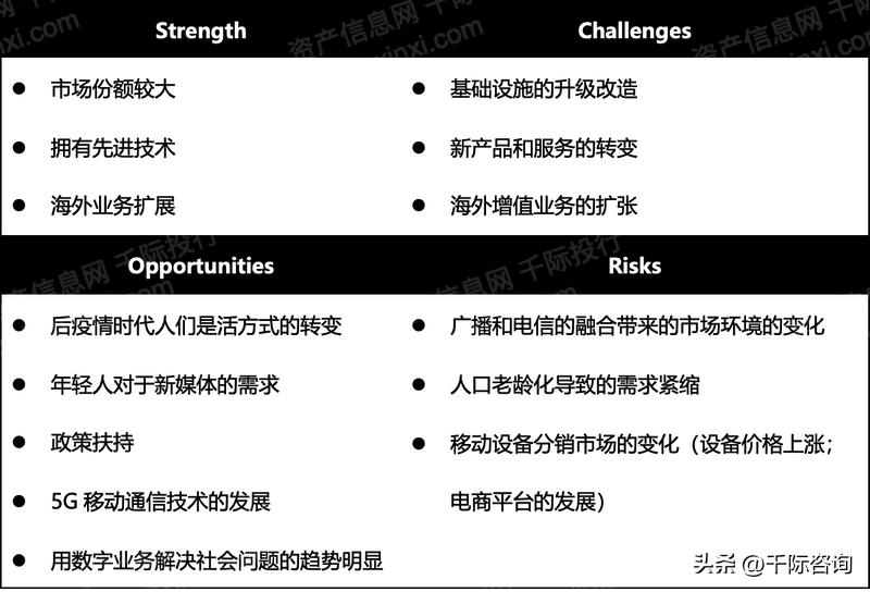 住友财团产业,住友财团董事长