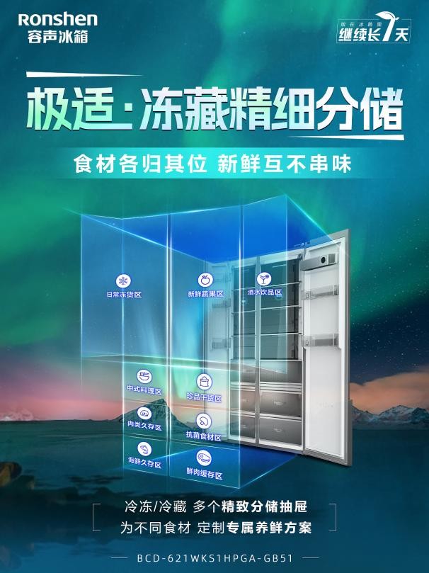 容声WILL养鲜系列冰箱怎么样,容声专利款will养鲜冰箱
