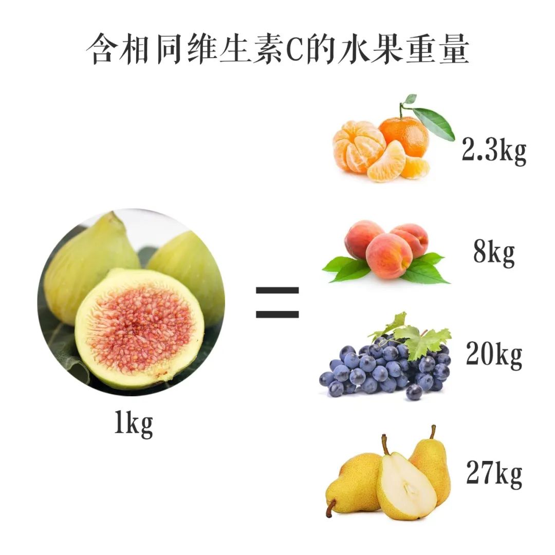 土特产无花果,无花果哪里最好吃最有营养