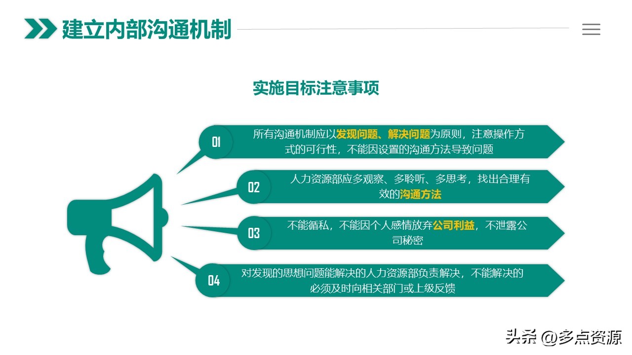 人力资源年度工作总结ppt,人力资源培训工作总结ppt