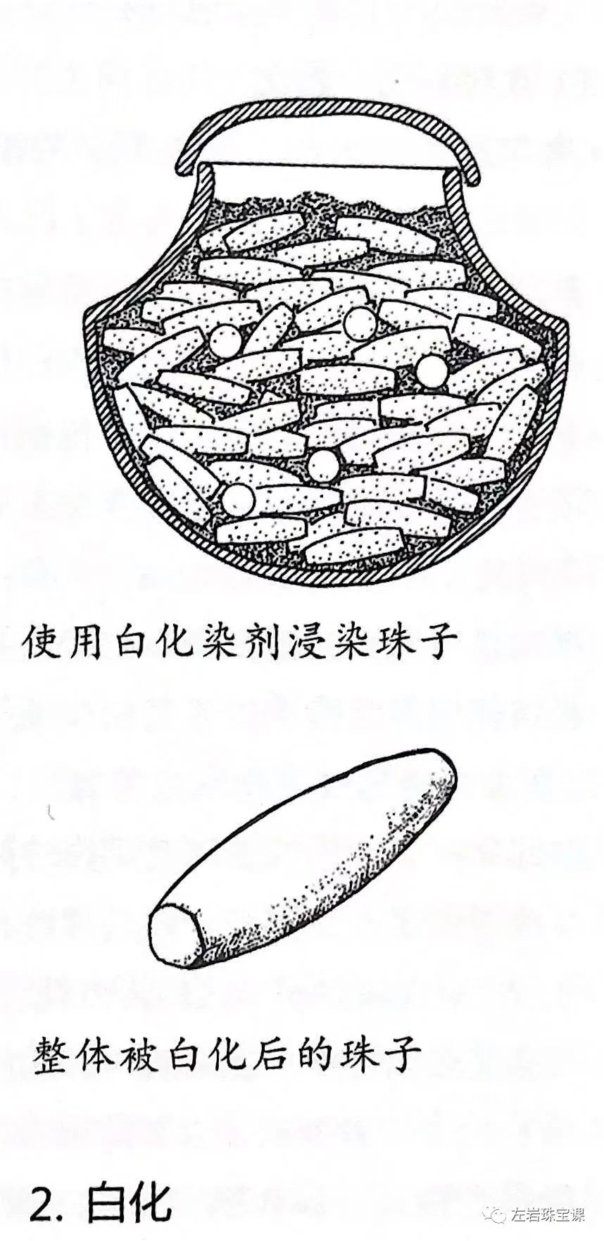 天珠原石制作,真正的天珠怎么做出来的
