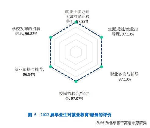合肥轨道交通校招都在哪些学校,合肥全日制轨道交通学校一览表