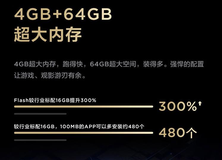 买电视不入坑记住这6大口诀,电视怎么买才正确