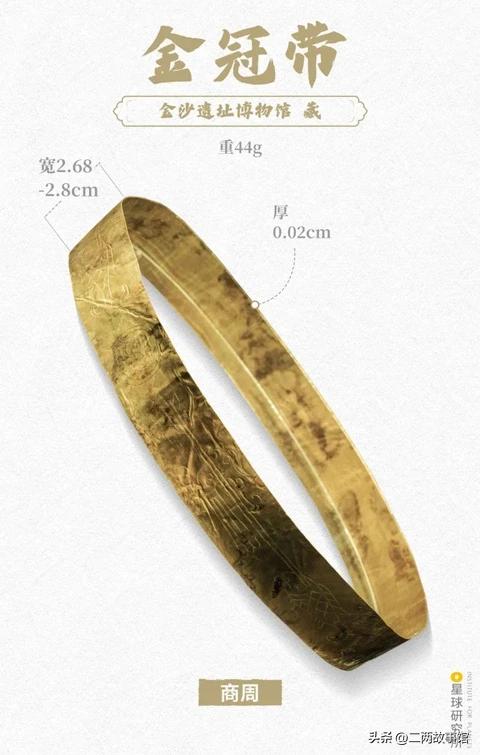 中国传统服饰的演变科普,中国服饰从古至今的演变过程