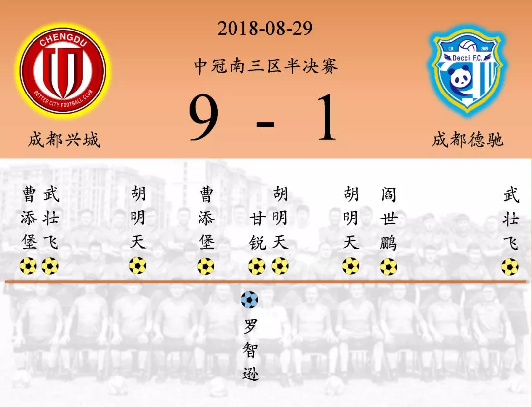 帽子戏法集锦,帽子戏法十大经典