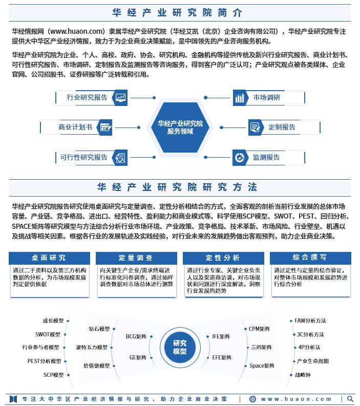 中国保健品市场总额,2023年中国保健品市场规模