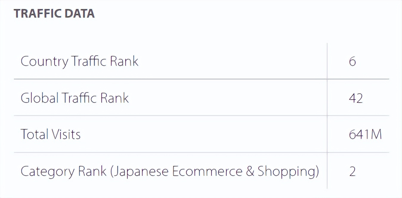 十大电商平台跨境,2023十大电商