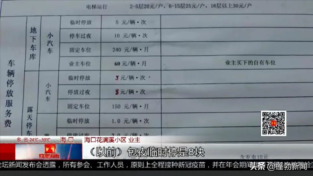 海口小区业主停车收费合理吗 (海口规范小区停车费)