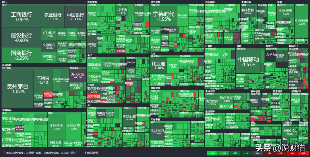 台湾股市下跌会影响a股吗,台湾股市跌幅持续扩大至4%