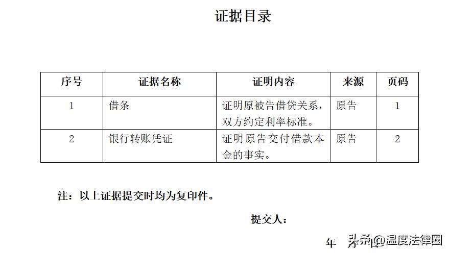 诉讼证据规则规定,民事诉讼证据目录制作指引