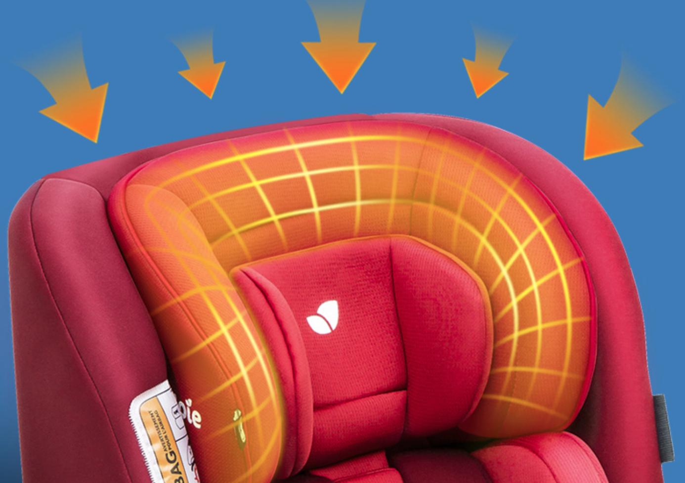 瀹夊叏搴ф濡備綍閫夎喘,涓浗瀹夊叏搴ф甯傚満