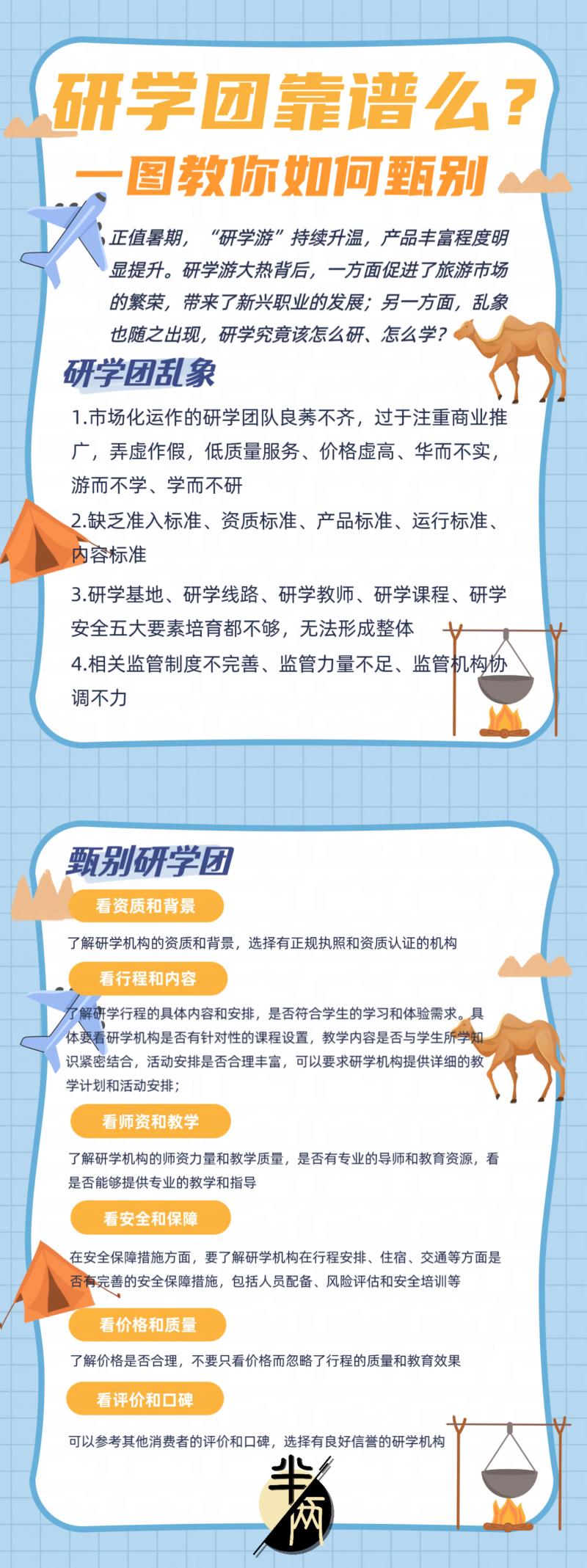 为什么选择研学游,独立研学游靠谱吗