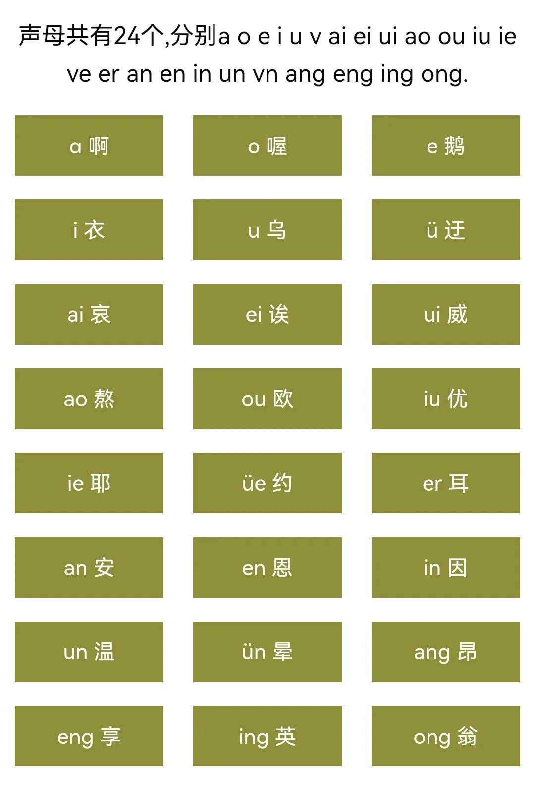 教你快速学会拼音字母,教你快速学会拼音