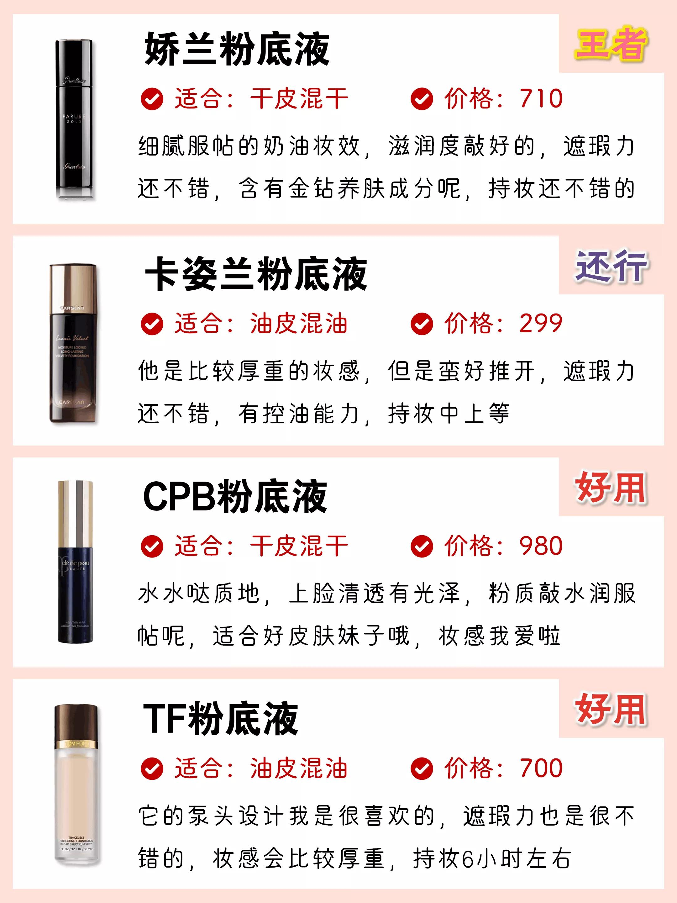 干皮大牌粉底液推荐公认好用平价,干皮持妆效果强平价粉底液推荐
