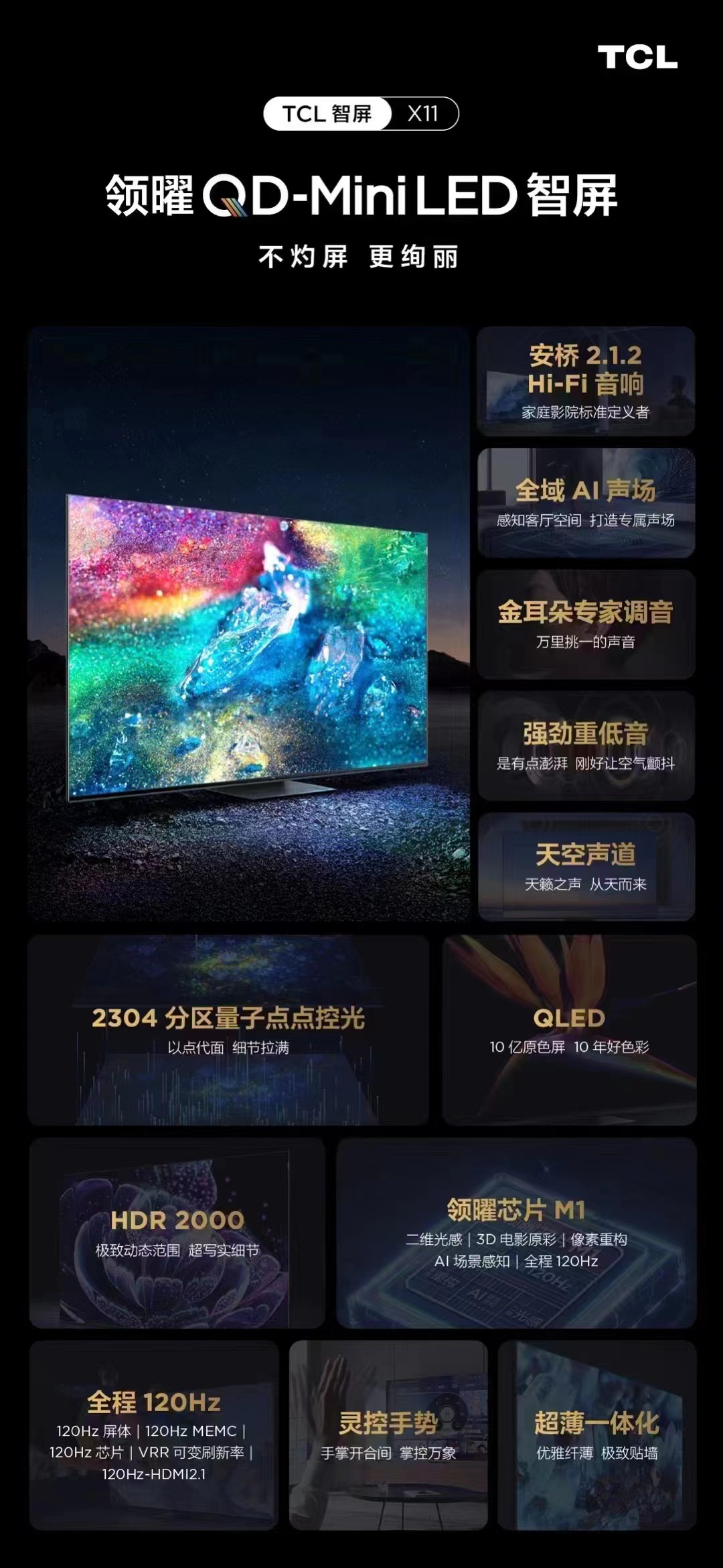 电视亮度对比度饱和度最佳比例,电视看哪几个重要参数