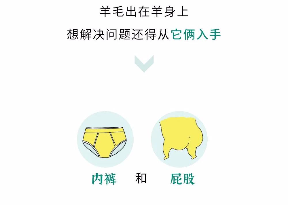 屁股里面卡住骨头怎么办,屁股里面卡异物了怎么办