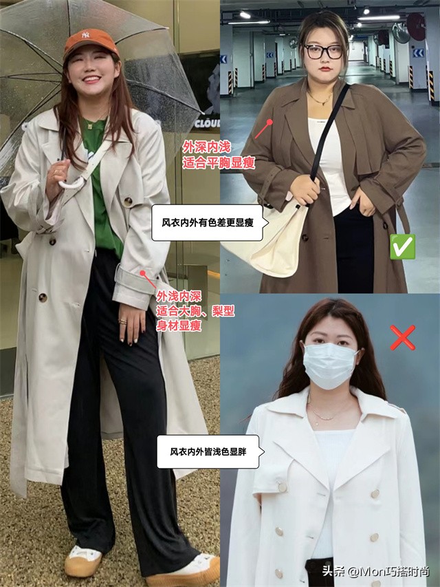 风衣穿出时髦的五个小技巧,风衣怎么穿出高级感