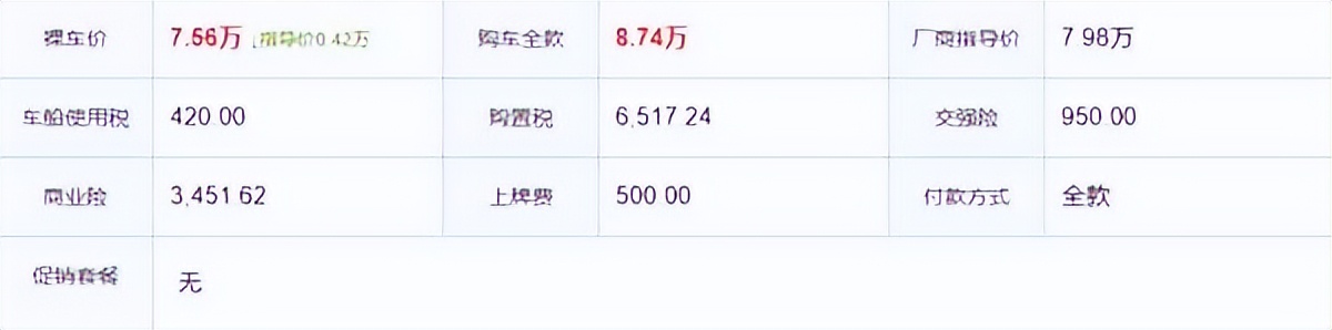 新款宝骏510自动挡中配落地多少钱,宝骏510中配全款落地价多少钱