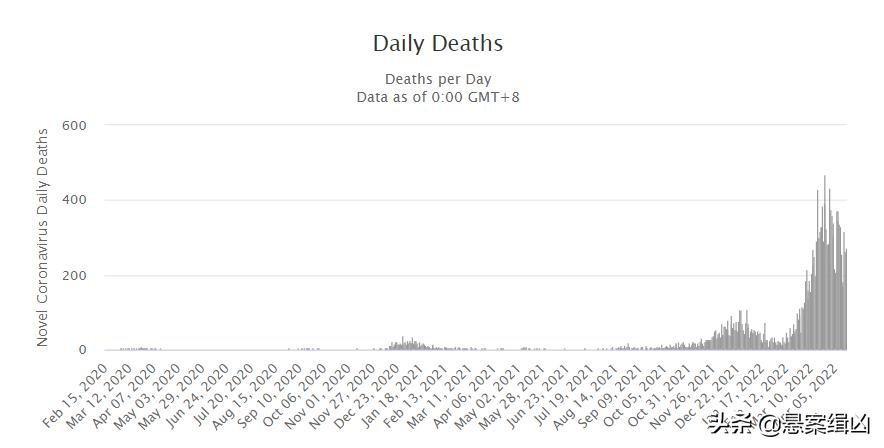 疫情下的中国，为啥不会选择躺平？看看韩国的社会现状你就明白了