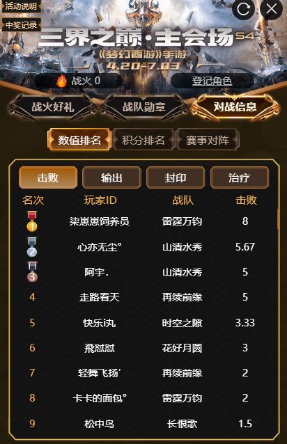 梦幻西游手游武神坛常规赛直播,梦幻西游手游武神坛最新比赛