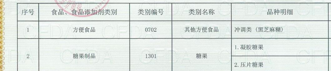 压片糖果贴牌代加工哪个好,压片糖果贴牌代加工成本几分钱